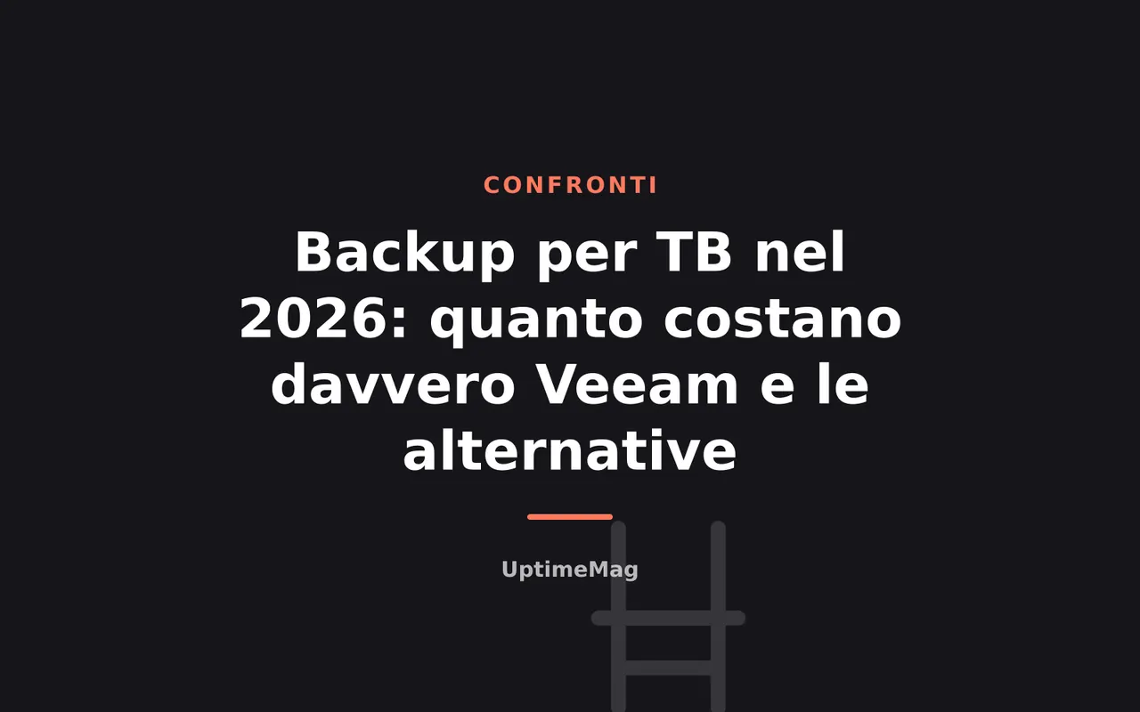 Backup per TB nel 2026: quanto costano davvero Veeam e le alternative